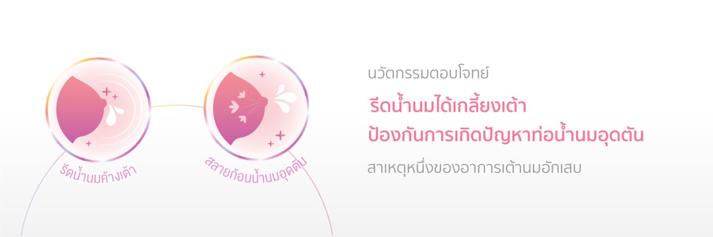 เครื่องปั๊มนมนวัตกรรมที่ตอบโจทย์