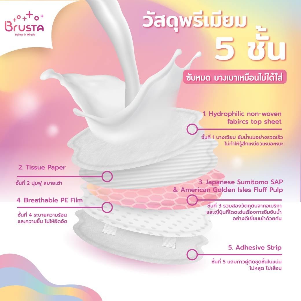 Brusta แผ่นซับน้ำนม - Image 4