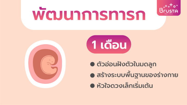 พัฒนาการทารก 1 เดือน