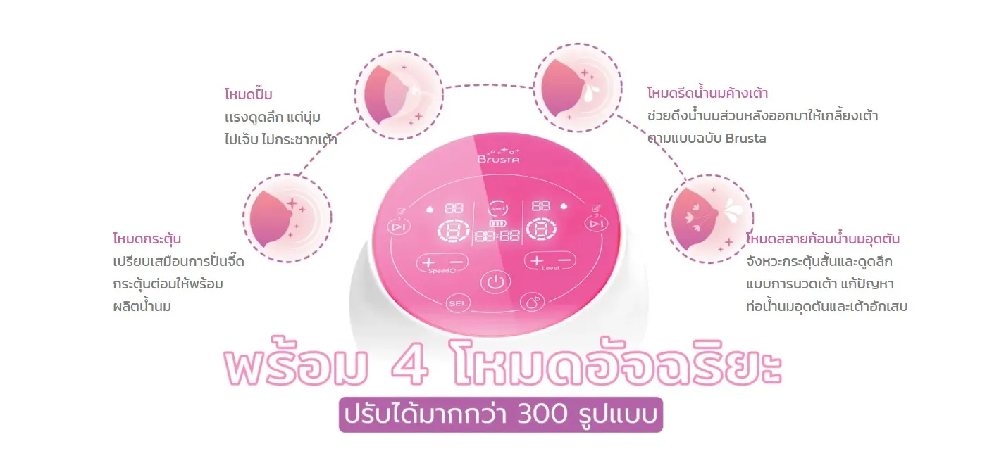 4โหมดอัจฉริยะ